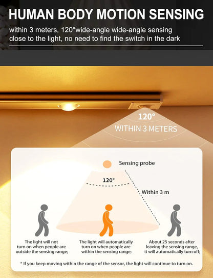 SmartGlow Motion Sensor Cabinet Lights