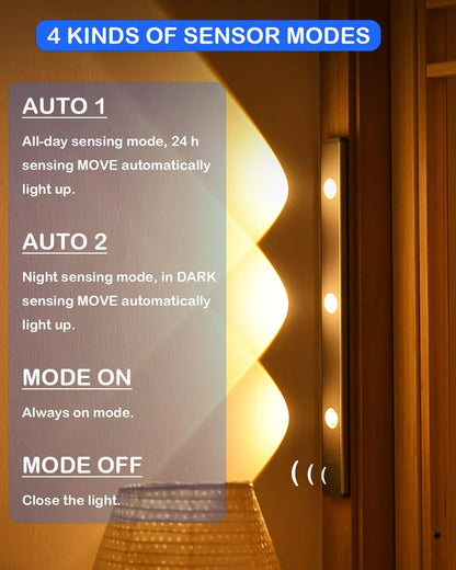 SmartGlow Motion Sensor Cabinet Lights