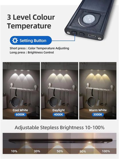 SmartGlow Motion Sensor Cabinet Lights